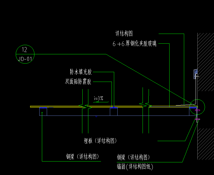 定額