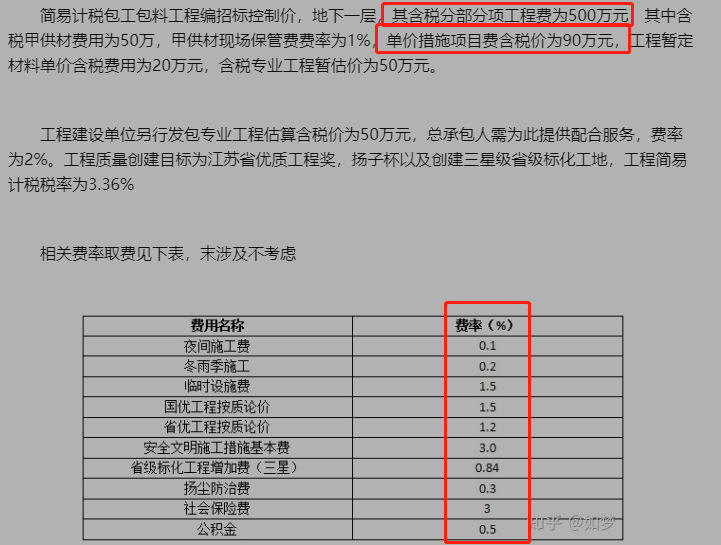 安全文明施工費(fèi)