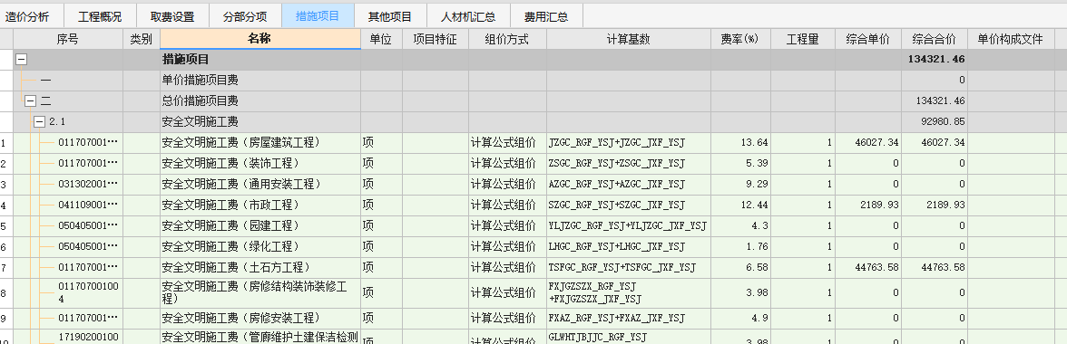 總價