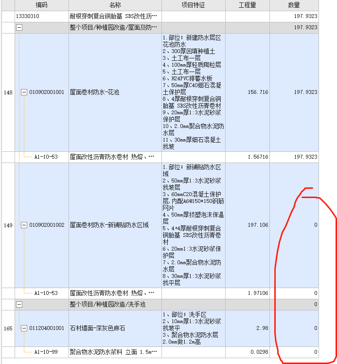 送審