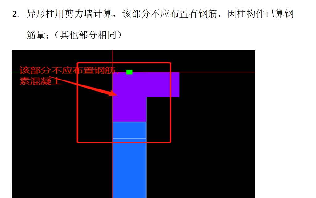 暗柱鋼筋