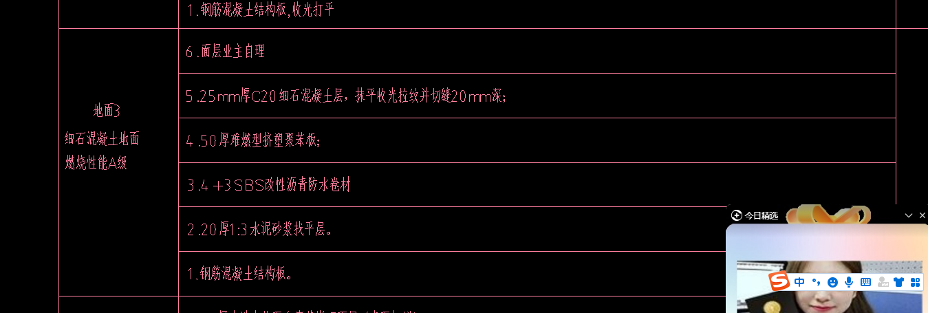 手算