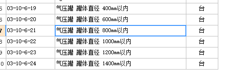 定額