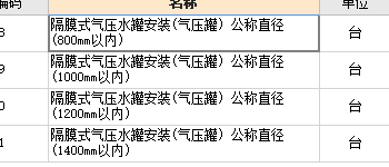 生活水泵房