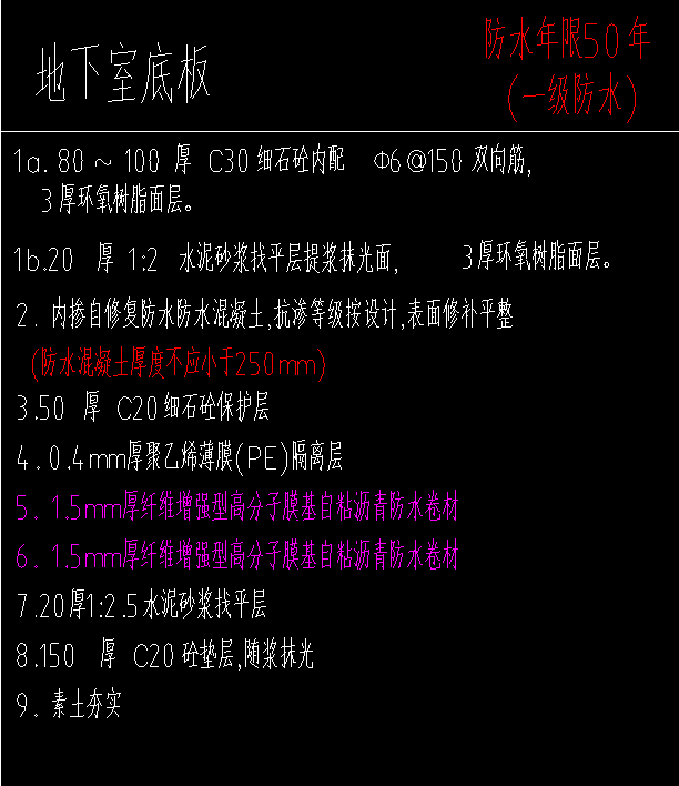 墊層