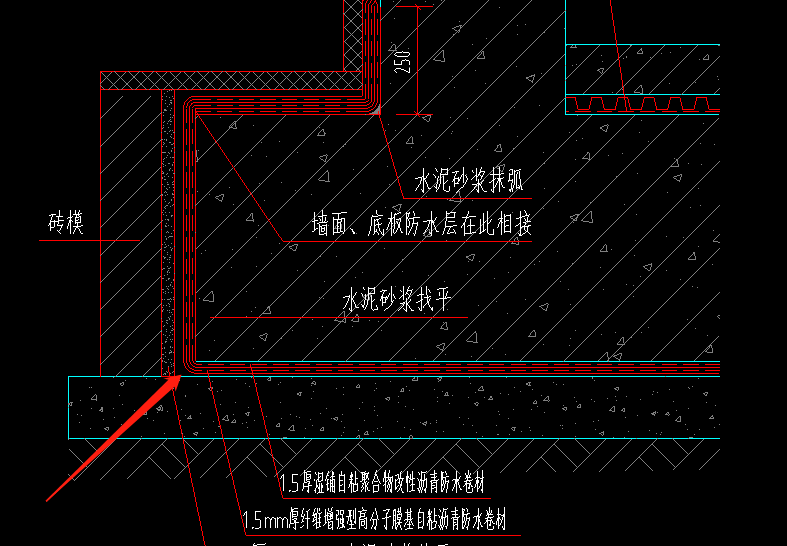 底板
