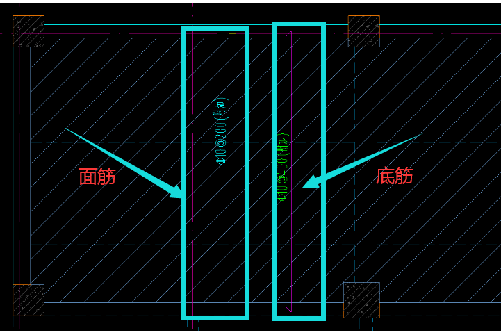 附加
