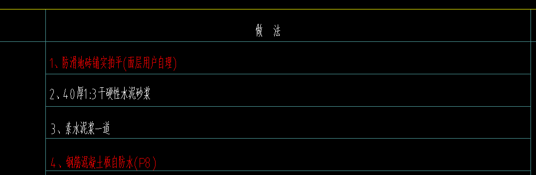 定額問題