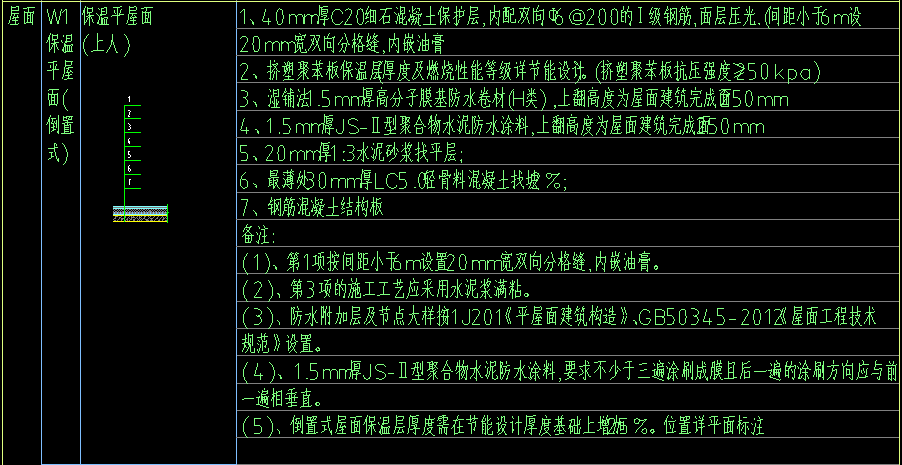 定額