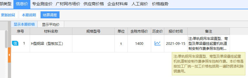 河北定額