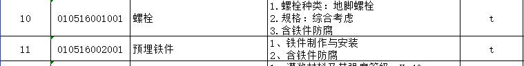 地腳