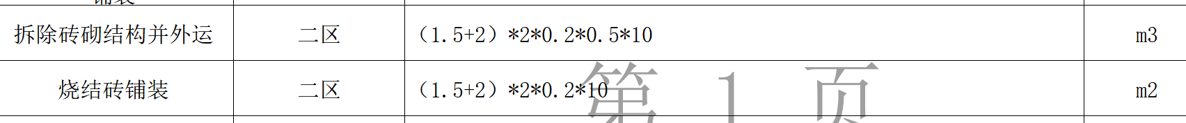 厚度