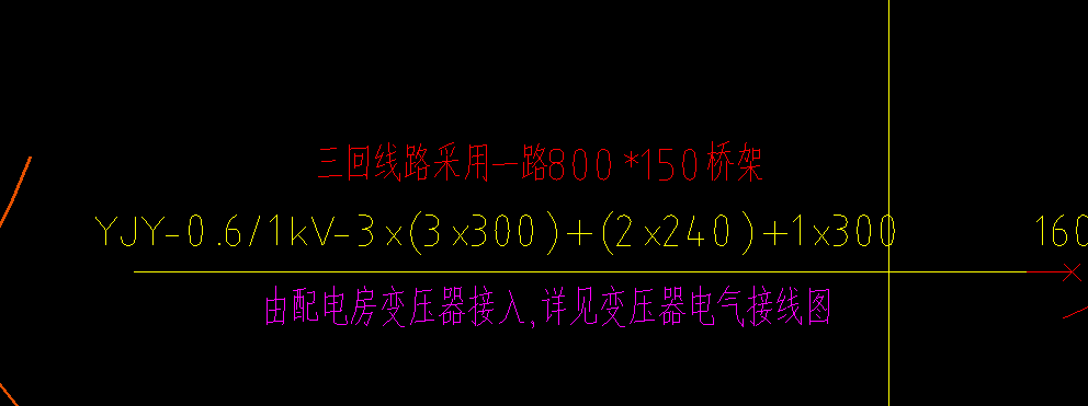 子目