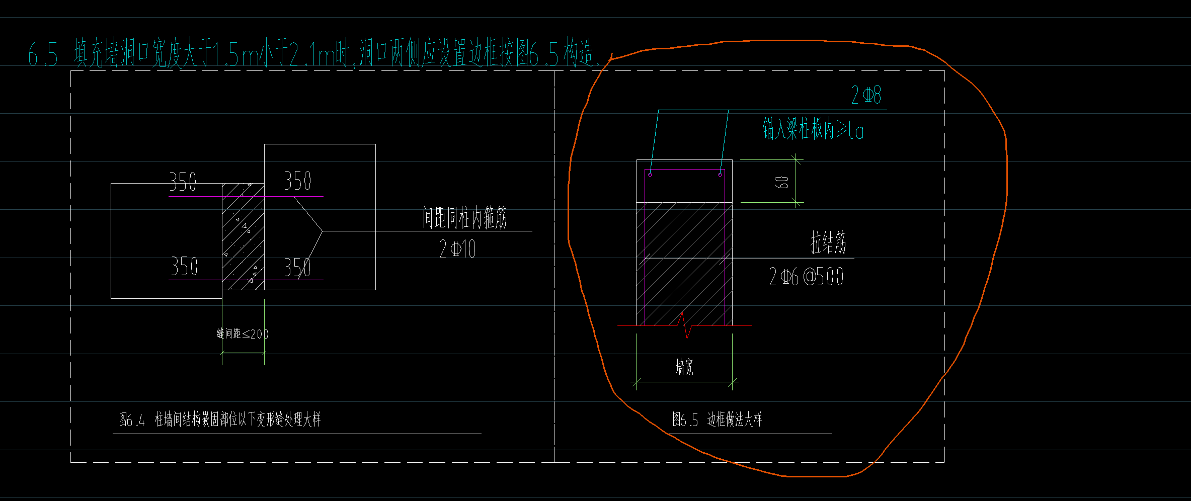 框柱