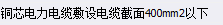 定額子目