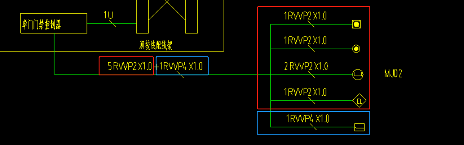 四川省