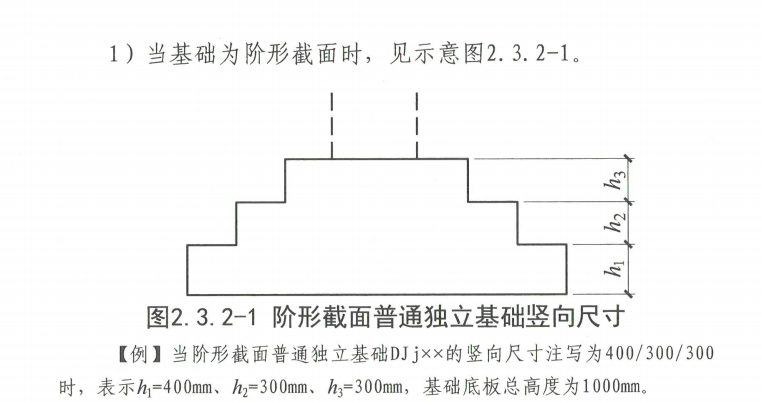 廣聯達服務新干線