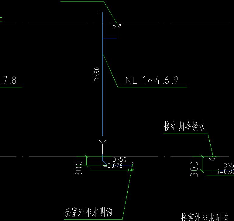 管頂