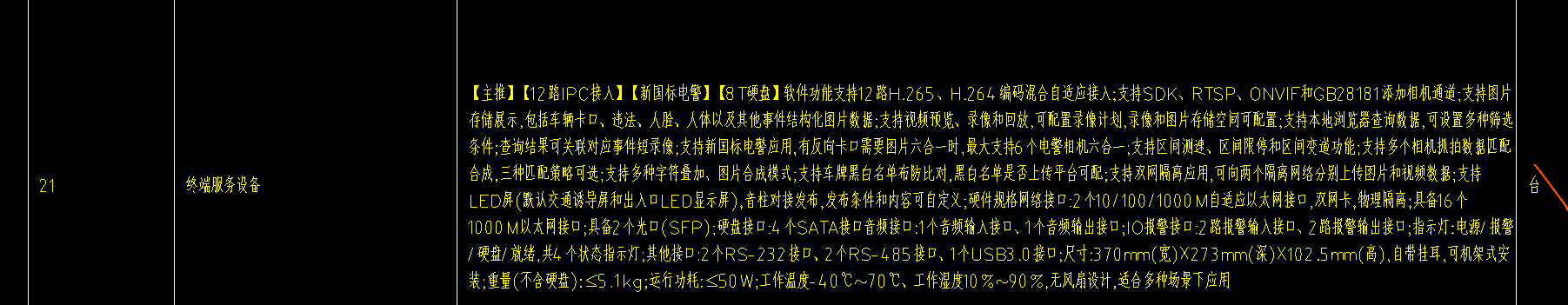 最大分辨率