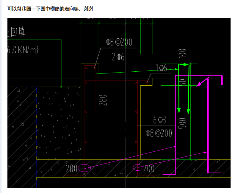 答疑解惑