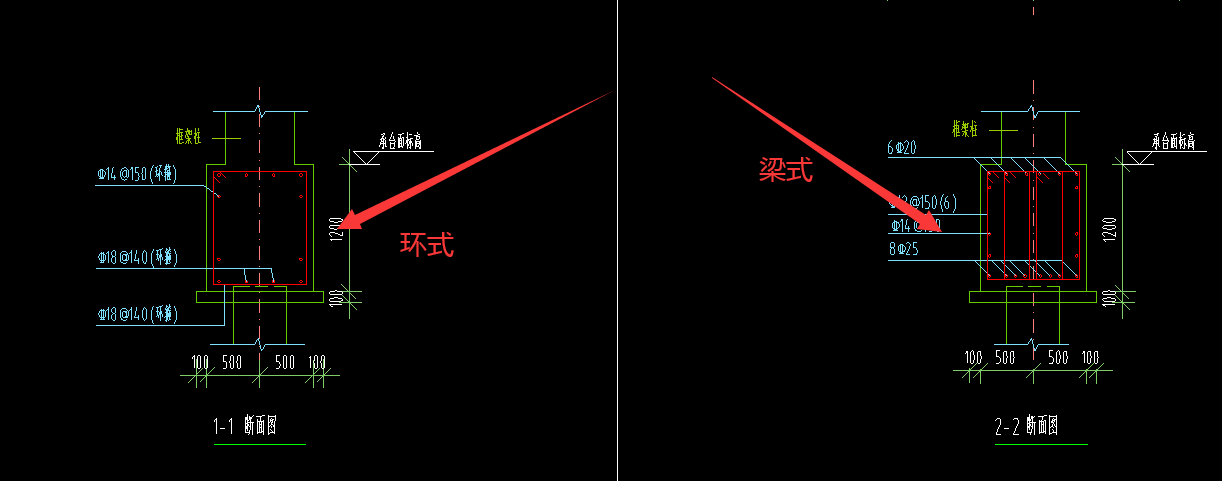 配筋形式