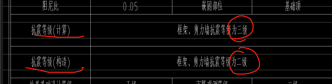 看圖