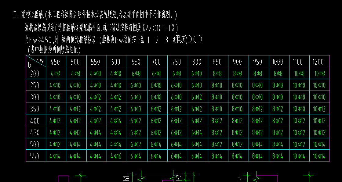 梁側(cè)面