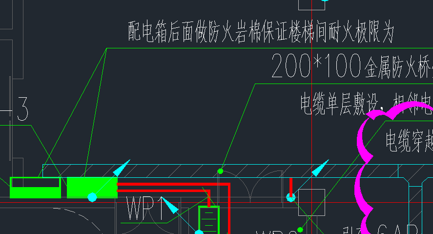 配電箱
