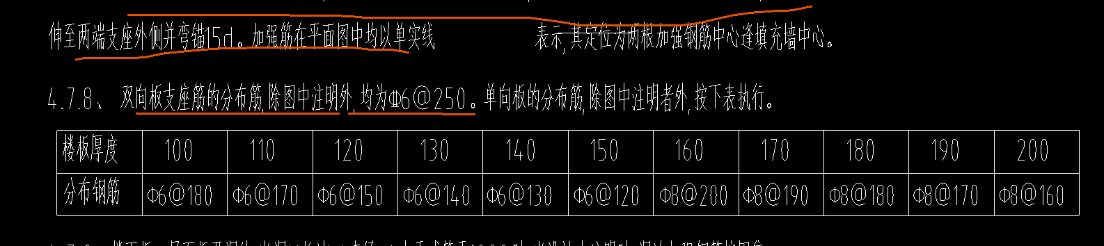 雙面