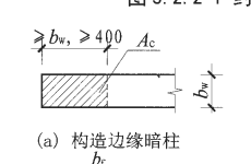 構造邊緣