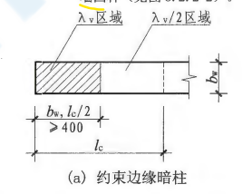 約束邊緣暗柱