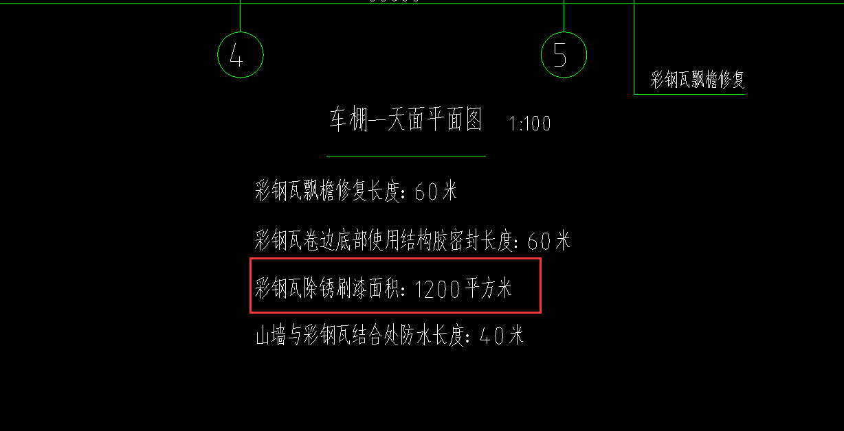 子目