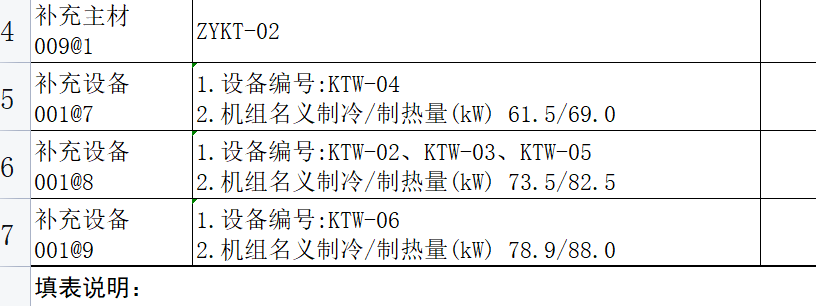 暫估價
