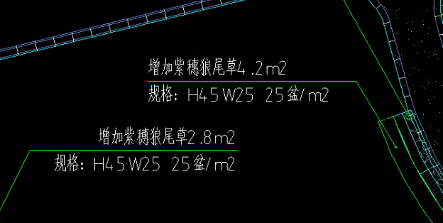 圖紙標注