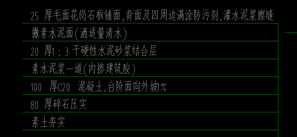 素土夯實