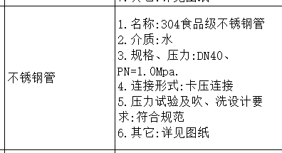 子目
