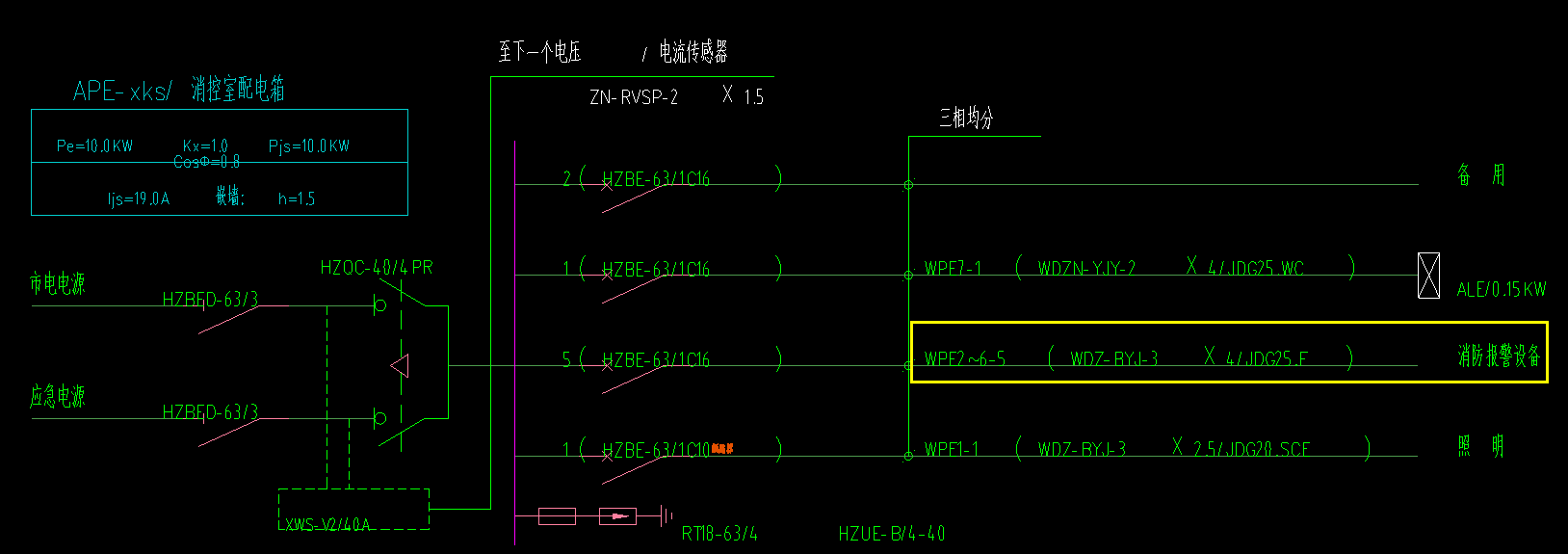 配電箱