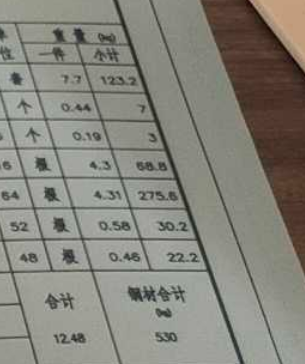 護帽