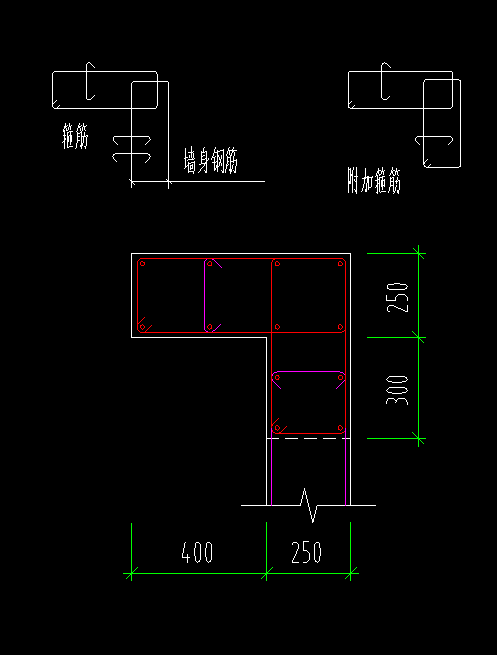 幾只箍筋