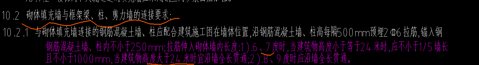 砌體加筋
