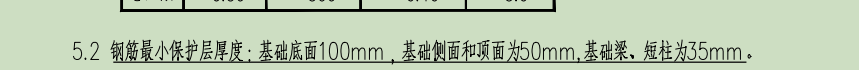 頂面
