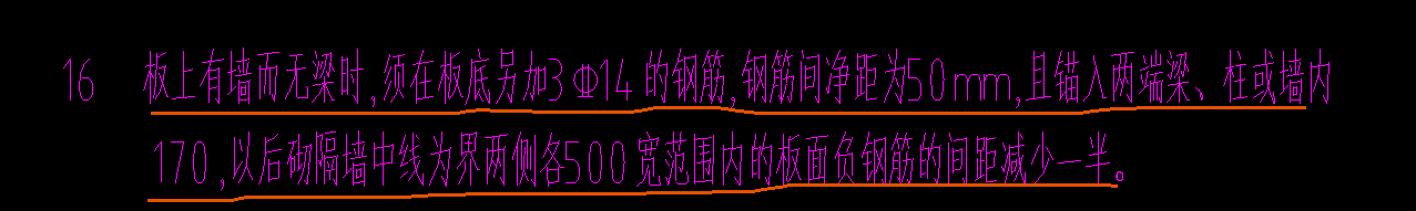下圖中
