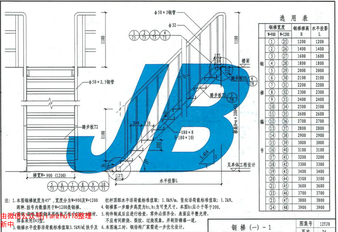 河南省