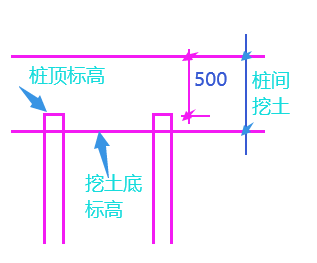 廣聯(lián)達(dá)服務(wù)新干線