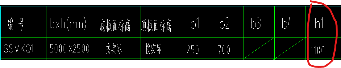 人防門