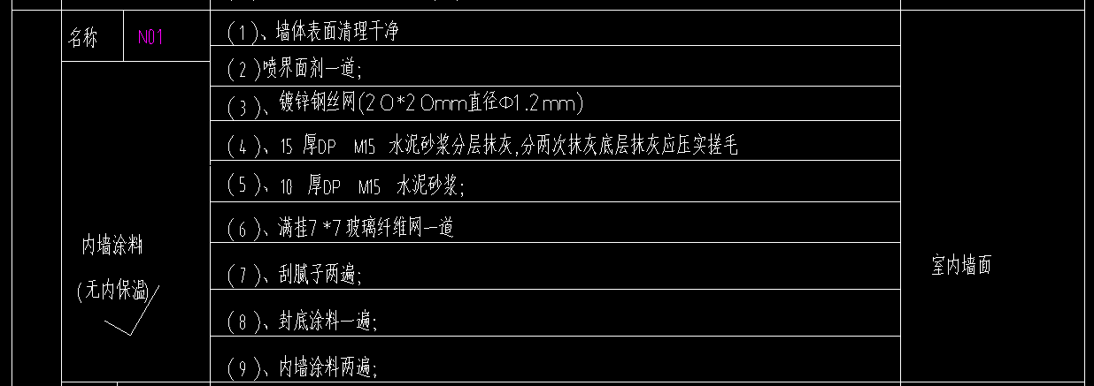 定額