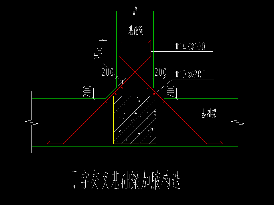基礎梁