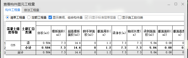 子目