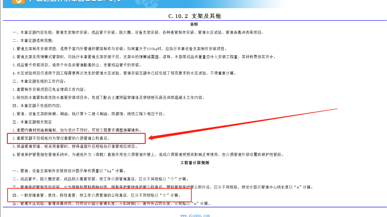 管就