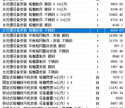 套什么定額